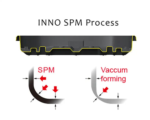 INNO Racks BRM660WH Cargo Carrier Wedge Box Style Compatible With All Cross Bars