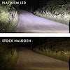 WHITE PSX24 PLATINUM LED BULB KIT
