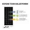 OVERLANDER-E: 200 WATT SOLAR EXPANS Superseded from 82182