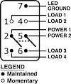 SWITCH CONTURA DPDT (ON)-OFF-ON