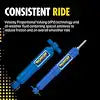 MONRO-MATIC PLUS  SHOCK A