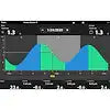 COASTMASTER CHART  ENTIRE U.S.  V1