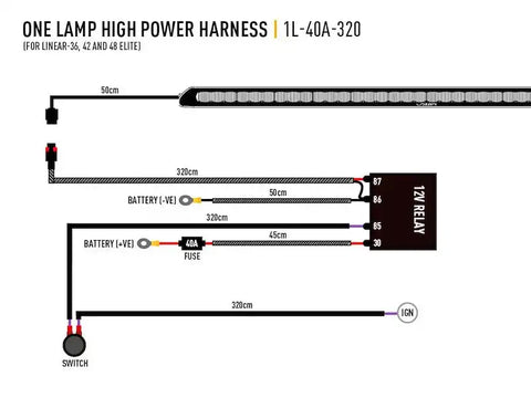 ONE-LAMP HARNESS KIT (HIGH POWER -