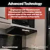 12V RANGE HOOD  STAINLESS STEEL. DE