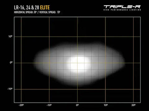 LR-24 ELITE (44' LED BAR)
