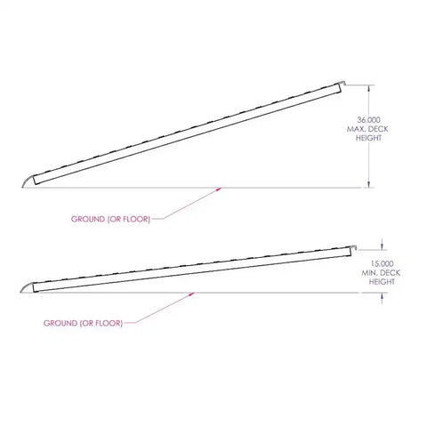 GH-16096 1 PR HD 8' ALUM RAMPS