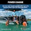 TAYLOR MADE 2021133088 SURESHADE  BATTERY POWERED BIMINI -