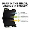 100-W DURALITE PORTABLE SOLAR KIT