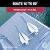LEGACY SERIES ANCHOR 18LB
