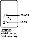 SWITCH CONTURA SPST OFF-(ON)