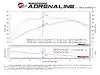AFE 53-10033D QUANTUM INTAKE