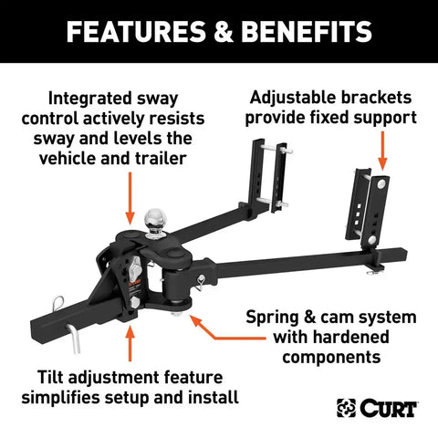 CURT 17500 TruTrack 4P Weight Distribution Hitch with 4x Sway Control, 8-10K