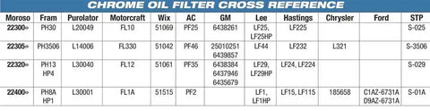 MOROSO 22461 CHEV OIL FLTR 2QT. TYPE