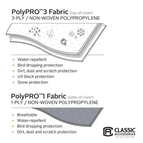 PP3 TR TR COVER 18-20'