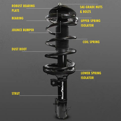 MONROE SHOCK 581377R ROADMATIC STRUT ASSEMBLY