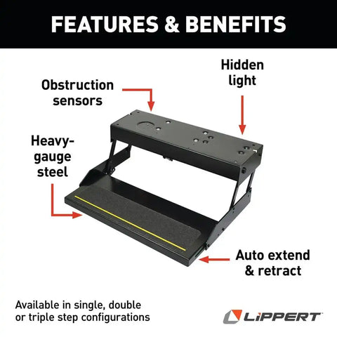 KWIKEE SINGLE ELEC STEP-B