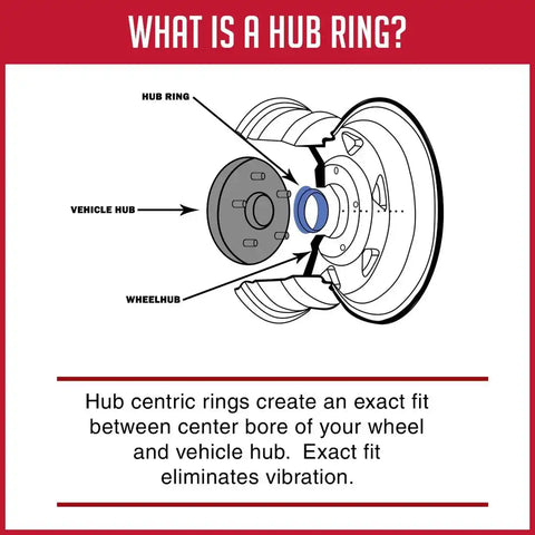 HUB RING  78MM OD  4 PACK