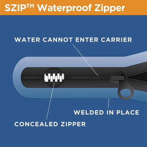 SPORT 3 CAR TOP CARRIER