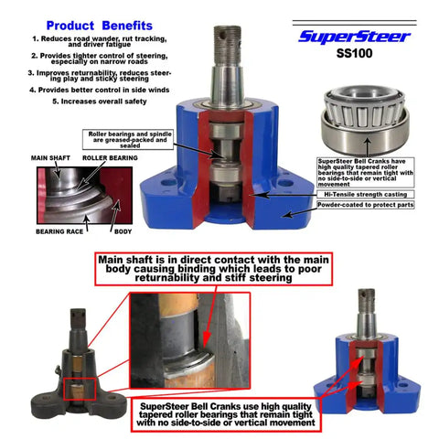 SUPER STEER SS100 FREIGHTLINER BELLCRANK