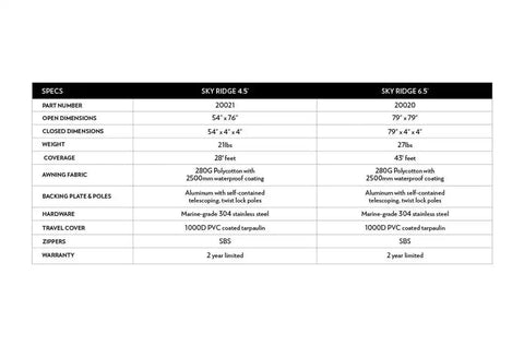 BODY ARMOR 20020 SKY RIDGE PIKE AWNING