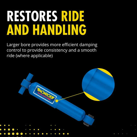 MONRO-MATIC PLUS  SHOCK A