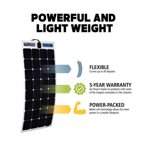 GO POWER GP-FLEX-220 GP-FLEX-220: 220 WATT FLEXIBLE SOLA
