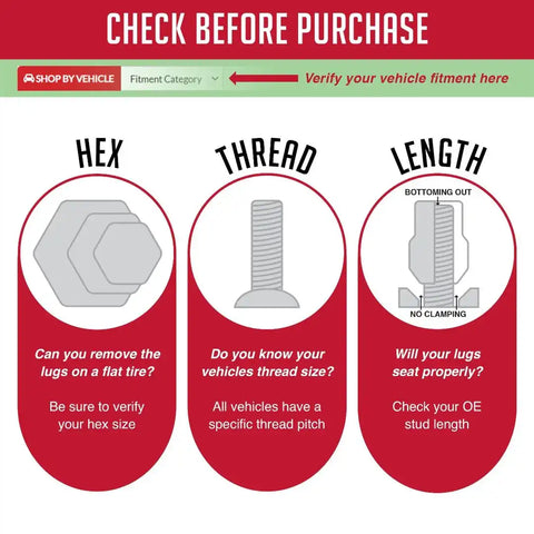 LUG-BLG 7/8-M14 1.5 BLK