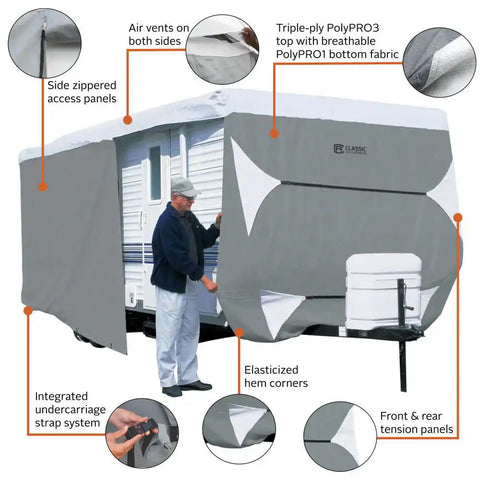 PP3 TR TR COVER 33-35'