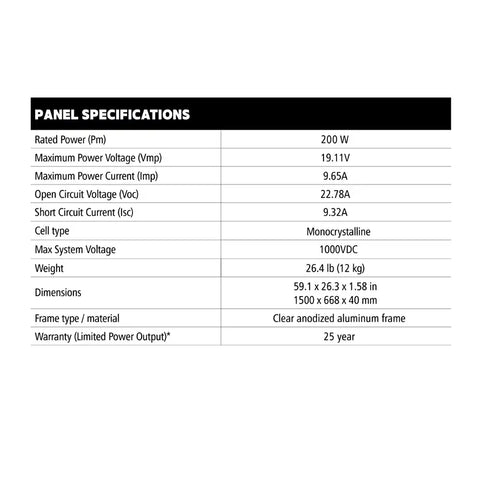 GO POWER SOLAR-AE-4 SOLAR-AE-4: 800 WATT SOLAR KIT WITH