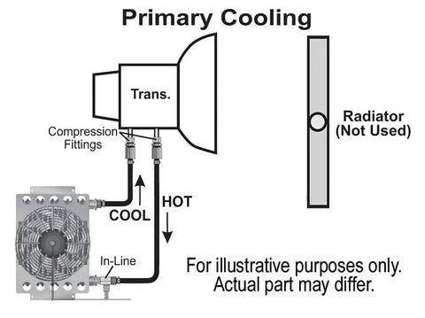 COOLER