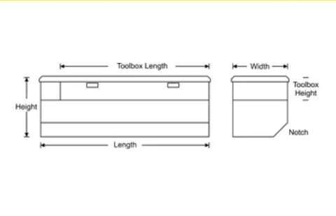 RDS MFG INC 72773 AUX.COMBO FUEL&TOOL 41GAL