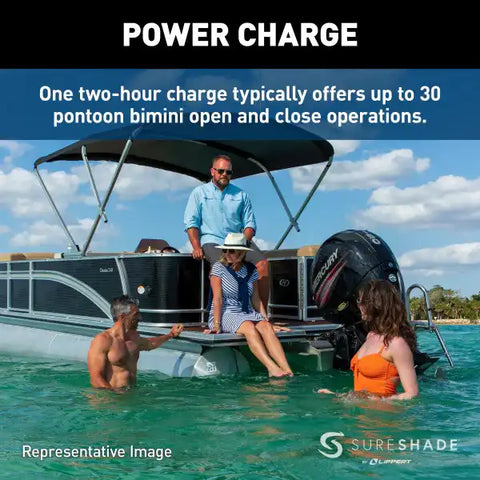 SURESHADE  BATTERY POWERED BIMINI -
