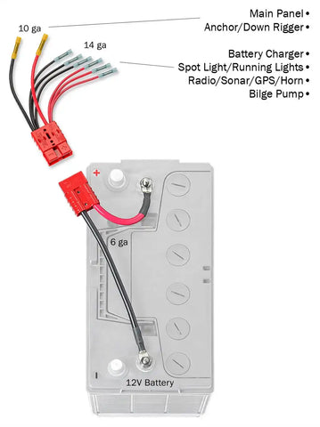 CONNECT EASE RCE12VB4K 12 VOLT NON-FUSED MULTI C