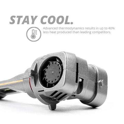 HB3 9005 IGNITE SERIES COMPACT LED