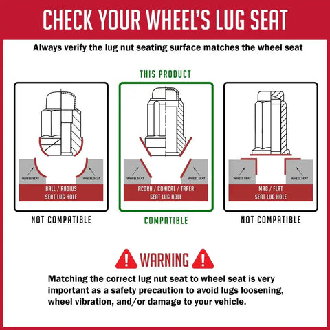 SPLN 12(20)