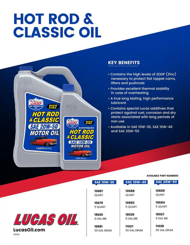 LUCAS OIL 10688 10W-40 HOTROD & CLASSIC