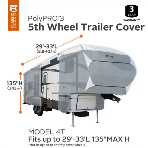 PP3 5TH WH COVER 29-33'