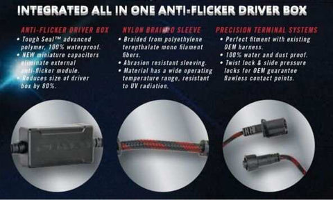 PUTCO 700010PZ NITRO PRO-LUX ZERO LED KIT - H10