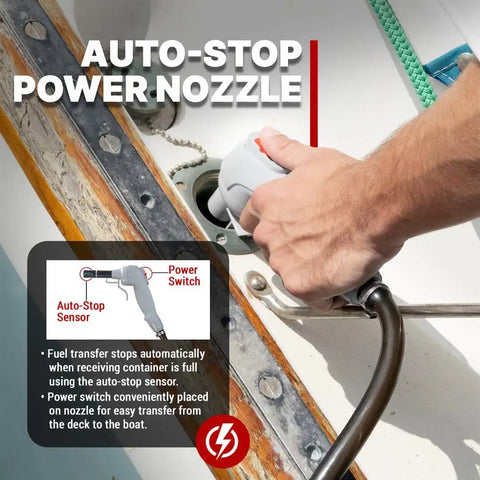 TERA PUMP 20172 TRFA03-GC - 12 GALLON GAS CADDY PUM