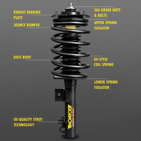 MONROE SHOCK 171340R QUICK STRUT ASSEMBLY