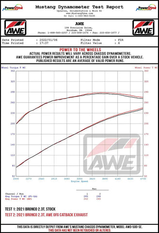 AWE 3015-33456 AWE 0FG FORD BRONCO CATBACK - DUAL