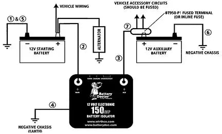 BATTERY ISOLATOR