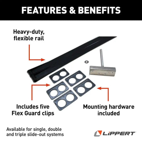 DOUBLE FLEX GUARD KIT