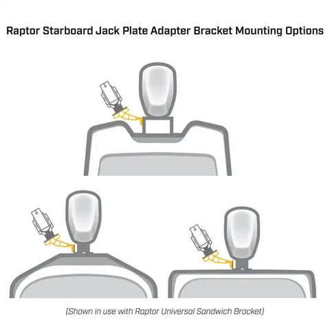 MINN KOTA 1810360 RAPTOR JACK PLATE BRKT 4' STDB BLK