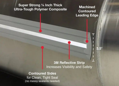 KEELGUARD 30240 MEGAWARE PONTOONGUARD 40' BLACK