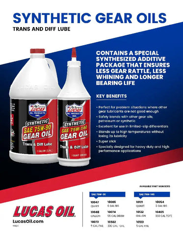 LUCAS OIL 10047 75/90 TRANS&DIFF LUBE