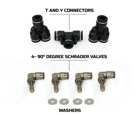 4 TIRE INFLATION SYSTEM - ENGINE MO
