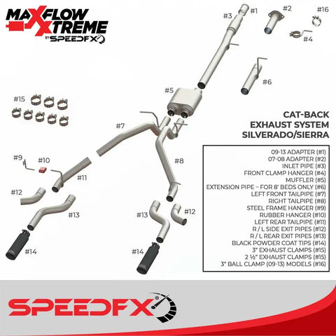 SpeedFx 50100 - Exhaust System Kit