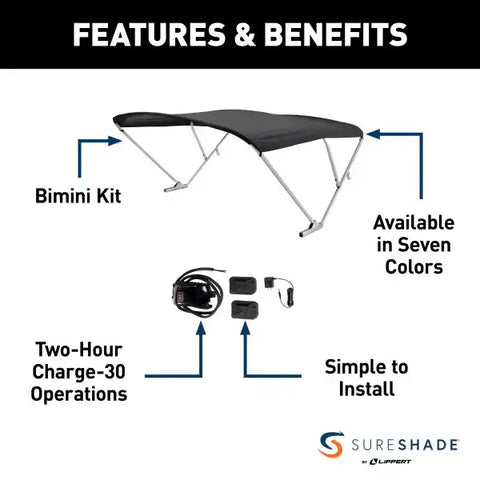 SURESHADE  BATTERY POWERED BIMINI -