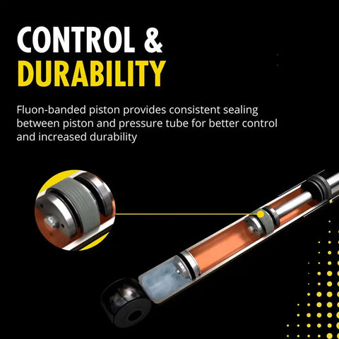 OESPECTRUM MONOTUBE